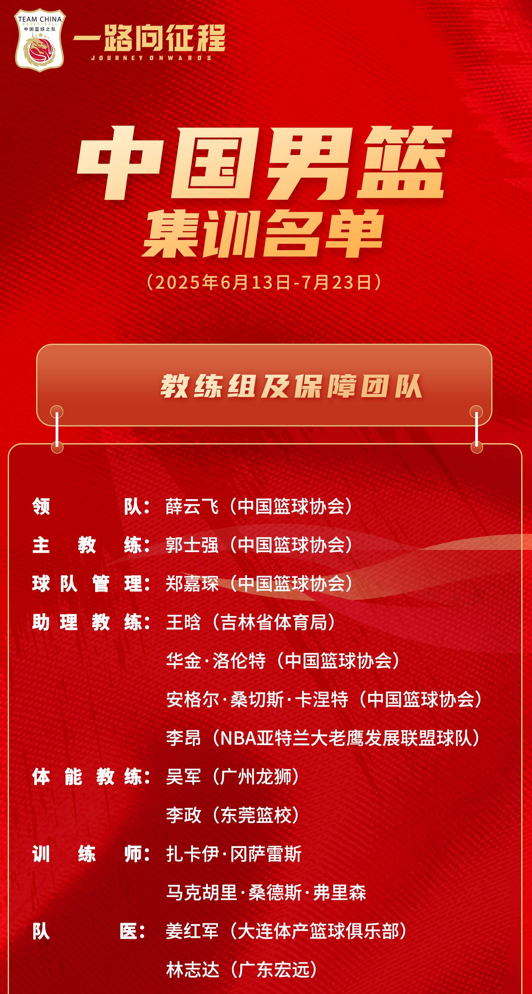 赛地聚焦：欧篮联冲刺阶段热度飙升，深圳男篮再遭质疑，管理层满意，球队文化再被提及的简单介绍